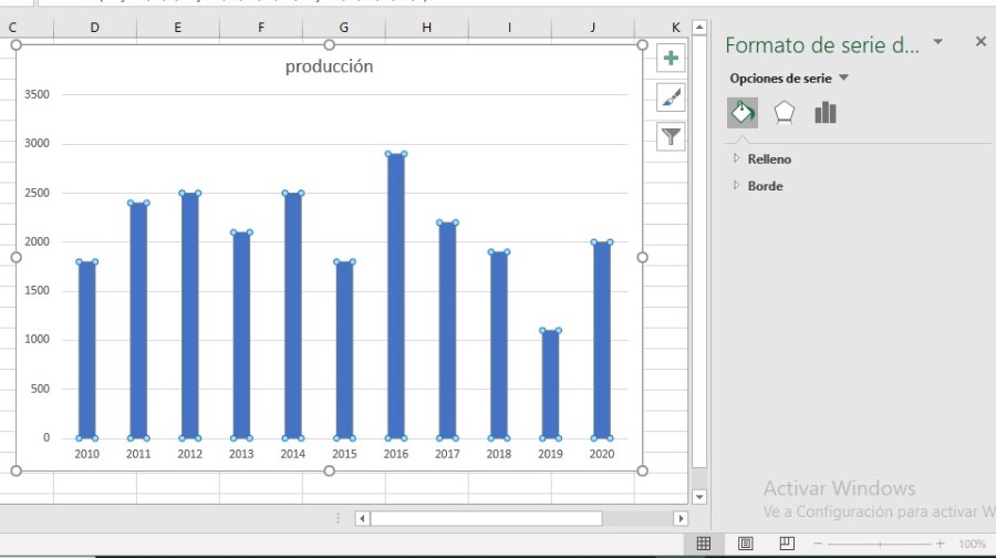 Cómo hacer un histograma paso a paso: da formato al histograma