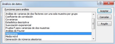 Cómo hacer un histograma paso a paso en Excel: selecciona «Histograma»