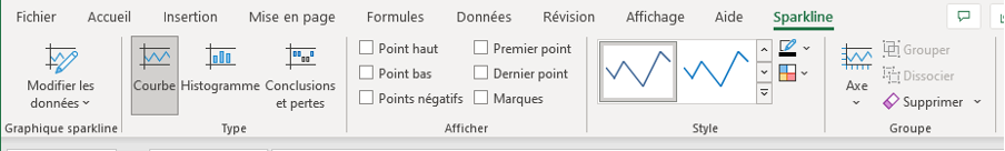 Personnalisation du graphique