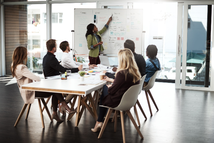 balancedscorecard