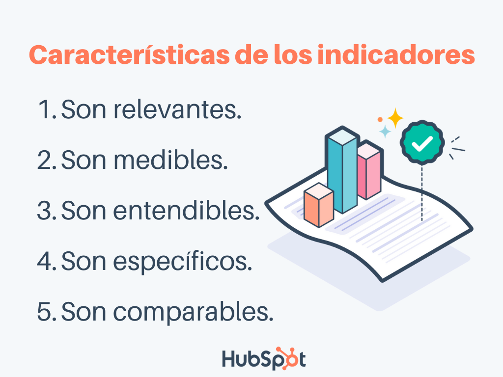 Características de los indicadores de desempeño y medición de la productividad