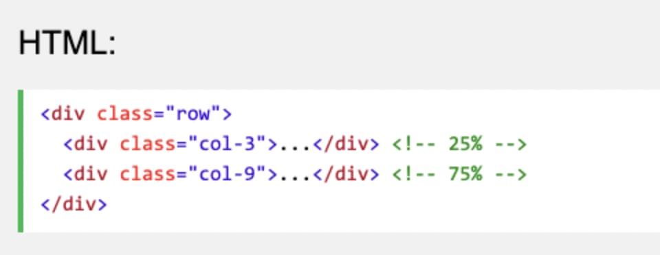 Ejemplo de cómo hacer una grid css responsiva