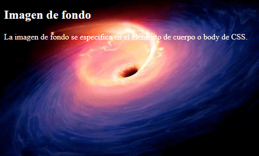 Cómo usar una imagen de fondo con HTML