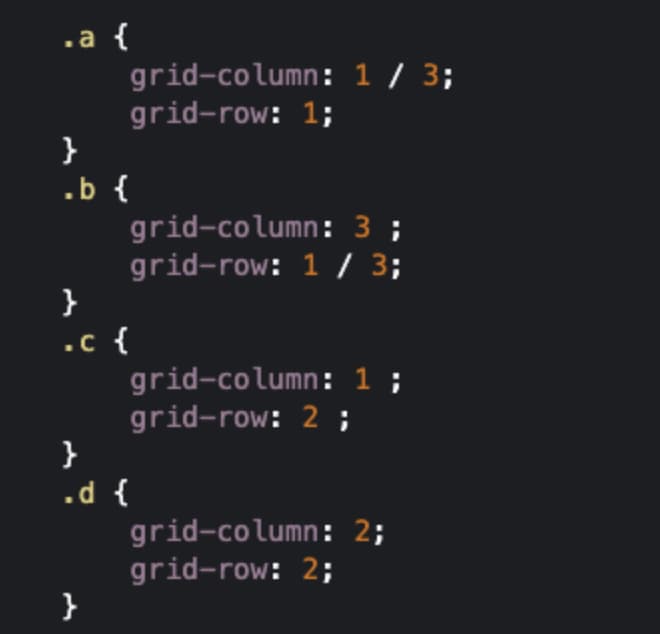 Ejemplo de grid CSS: filas y columnas