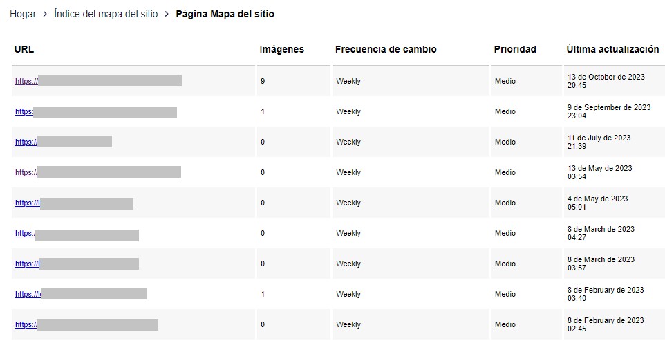 Ejemplo de WordPress sitemap
