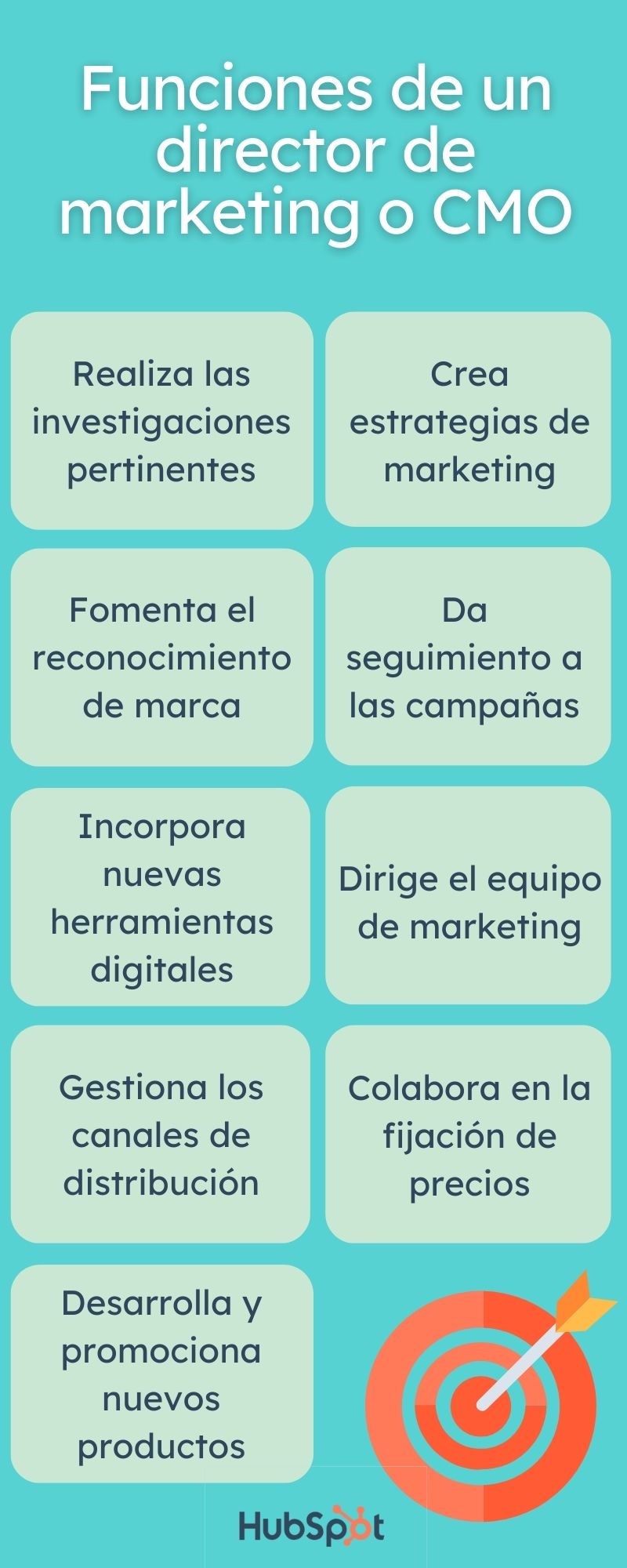 funcionesdirectormarketingcmo