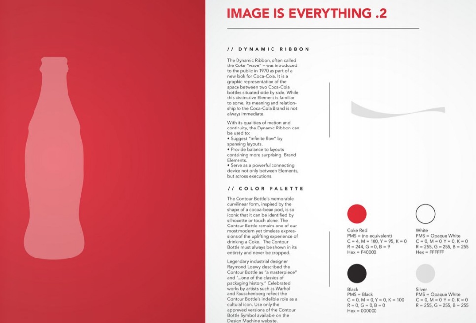 Ejemplo de identidad de marca: Coca-cola