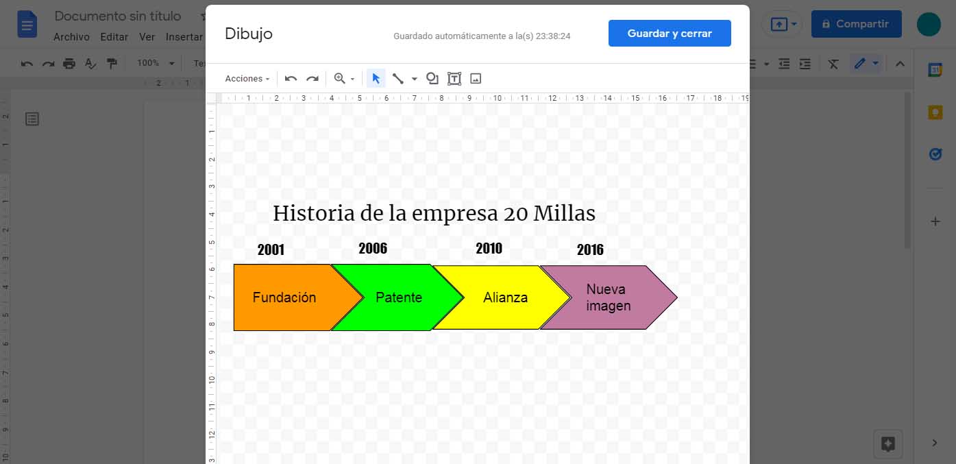 Ejemplo de línea de tiempo en Google Docs