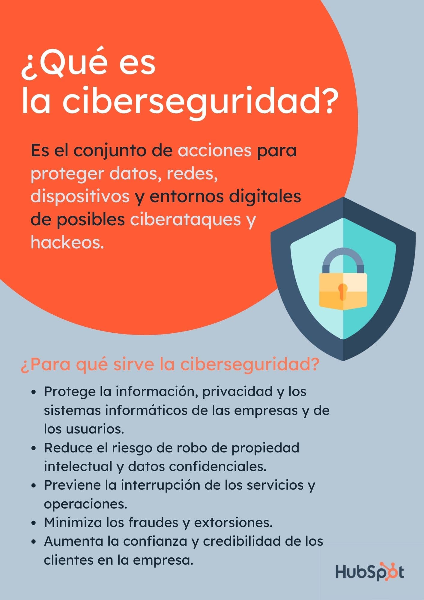 queesparaquesirvelaciberseguridad