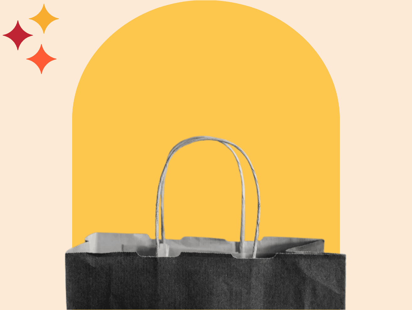 Quels sont les types de motivation d'achat ?