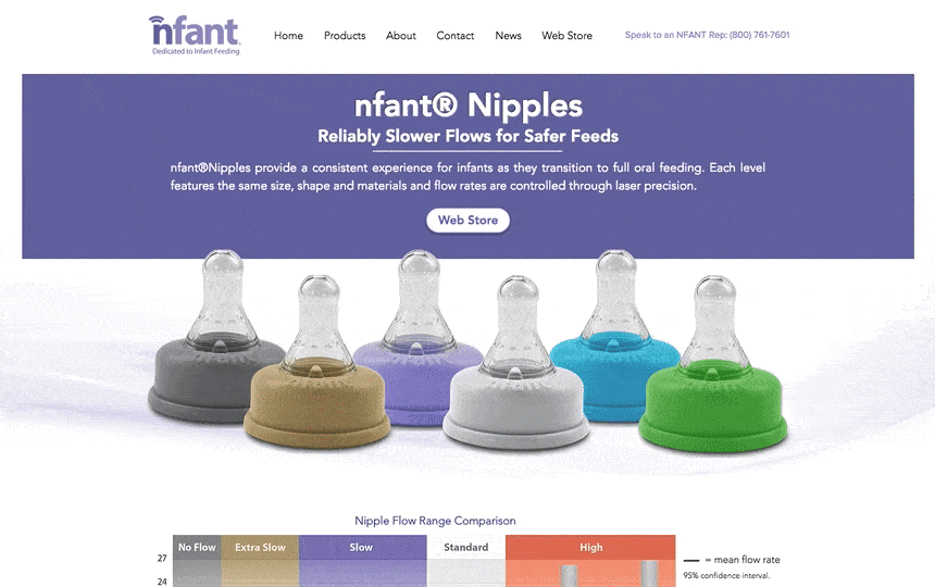 nfantnipple product page design