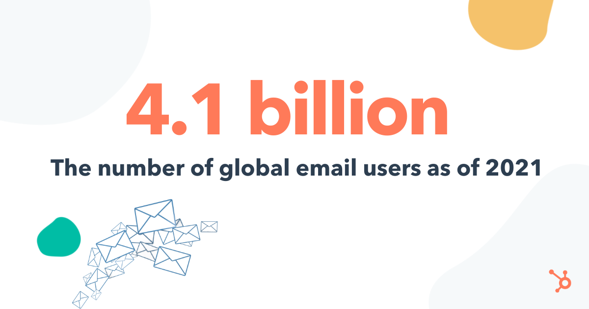 number of global email users 2021-1
