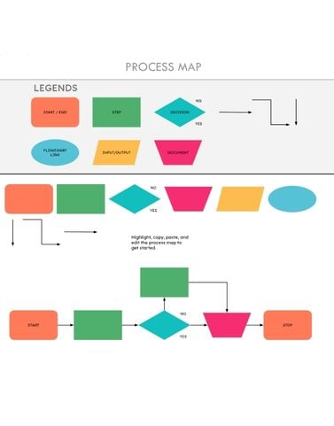 Download the process map template today.
