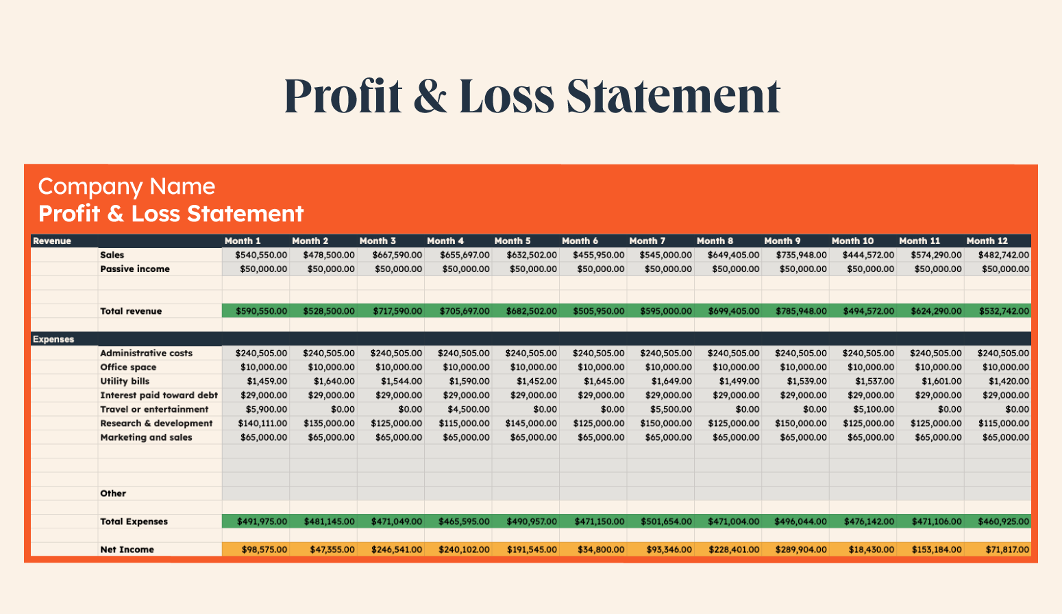 HubSpot For Startups Financial Statement Template