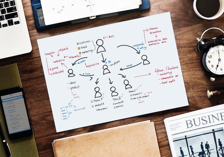 campagne marketing digital 