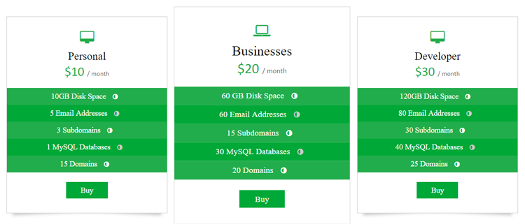 WordPress pricing table plugin by Woocommerce Pricing Plugin - example table